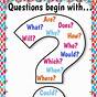 Wh Questions Anchor Chart