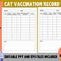 Printable Cat Vaccination Chart