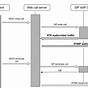 Mx011anm Wiring Diagram X1 Platform