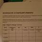 Le Chatelier's Principle Worksheet With Answers