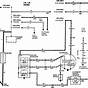 84 Thunderbird Ignition Wiring Diagram
