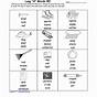 Letter A Phonics Worksheets