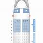 Frontier Airlines Seat Layout