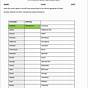 States And Capitals Worksheet Pdf