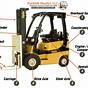 Forklift Hydraulic Circuit Diagram