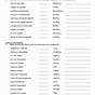 Common Polyatomic Ions Practice