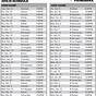 Pittsburgh Penguins Schedule 23 24 Printable