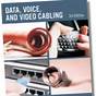 Voice Data Wiring Pennsylvania