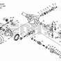 Ford F350 Front End Diagram