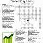 Economic Worksheet Answers