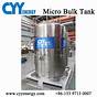 Liquid Nitrogen Bulk Storage Tank Sizes