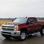 Chevrolet Silverado 2500hd High Country