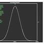 Low Jitter Oscillator 50hz Circuit