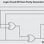 4 Bit Parity Generator Circuit Diagram