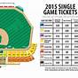 Grizzlies Stadium Seating Chart