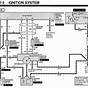 82 Ford Mustang Ignition Diagram