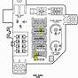 Dodge Fuse Panel Diagram