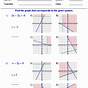 Systems Of Equations And Inequalities Worksheets