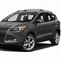 How Long Is A 2016 Ford Escape