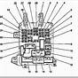 Fuse Box Diagram 2000 Blazer