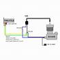 Kill Switch Wiring Diagram