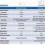 Qolsys Iq Panel 4 User Manual