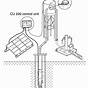 Grundfos Pump Wiring Diagram