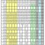 Galvanized Pipe Dimensions Chart