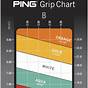 Golf Grip Wrap Chart