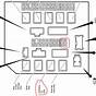 2007 Nissan Armada Fuse Box Diagram