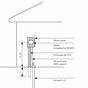 Electrical Meter Base Diagram