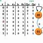 Jk Ff Circuit Diagram