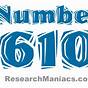 Tracing Numbers 610