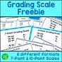 Elementary Grading Scale Chart