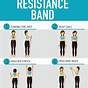 Printable Resistance Band Exercises