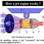 Jet Engine Diagrams