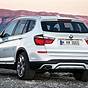 2016 Bmw X3 Value