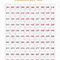 1-300 Numbers Chart