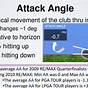 Trackman Angle Of Attack Chart