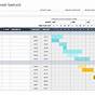 Gantt Chart Template With Months