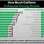 Average Caffeine In An Energy Drink