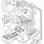 Electric Club Car Battery Wiring Diagram