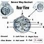 Semi Pigtail Wiring Diagram