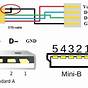 Iphone 4 Usb Wiring Diagram