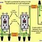 Gfci Light Switch Wiring Diagram