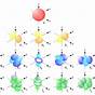 Electron In Atoms Worksheet