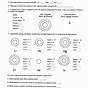 Elements And Chemical Bonds Worksheet
