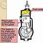 Two Stroke Engine Parts Diagram