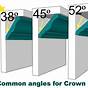 Crown Molding Miter Chart