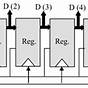 Parallel To Serial Converter Circuit Diagram